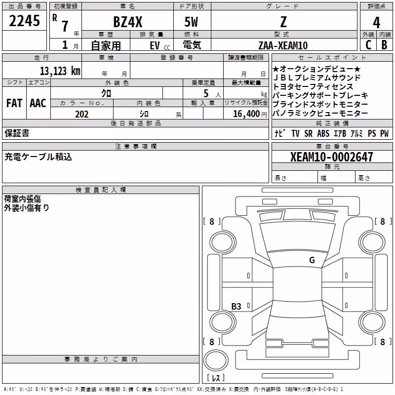 TOYOTA BZ4X
