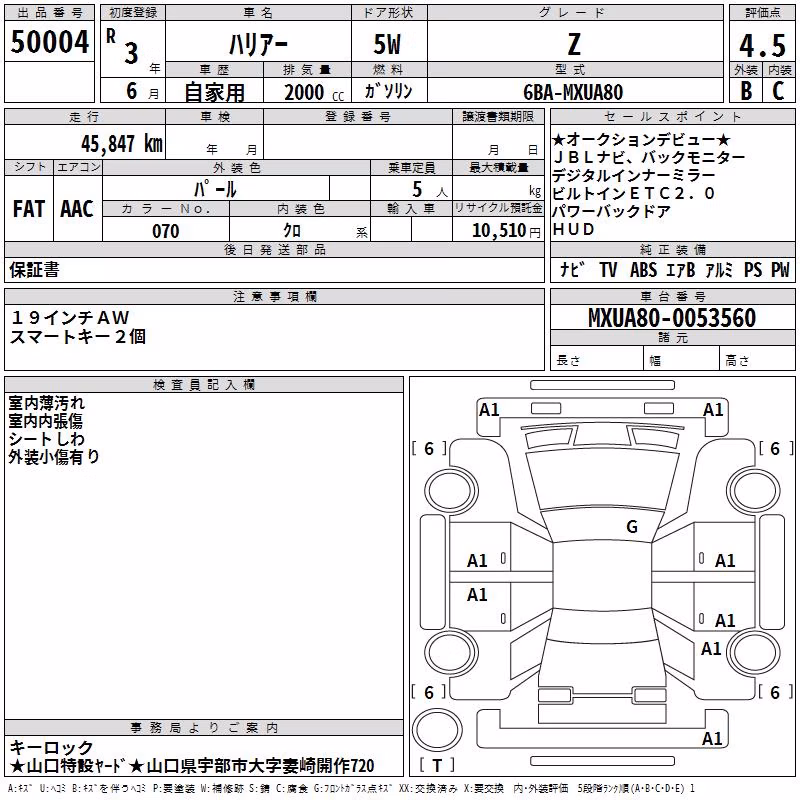TOYOTA HARRIER