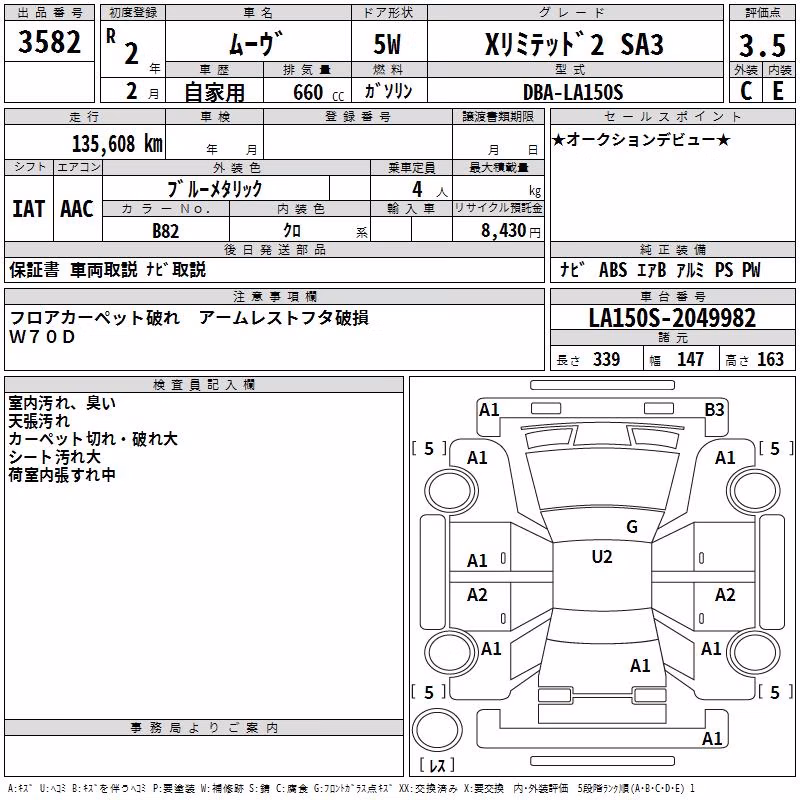 DAIHATSU MOVE