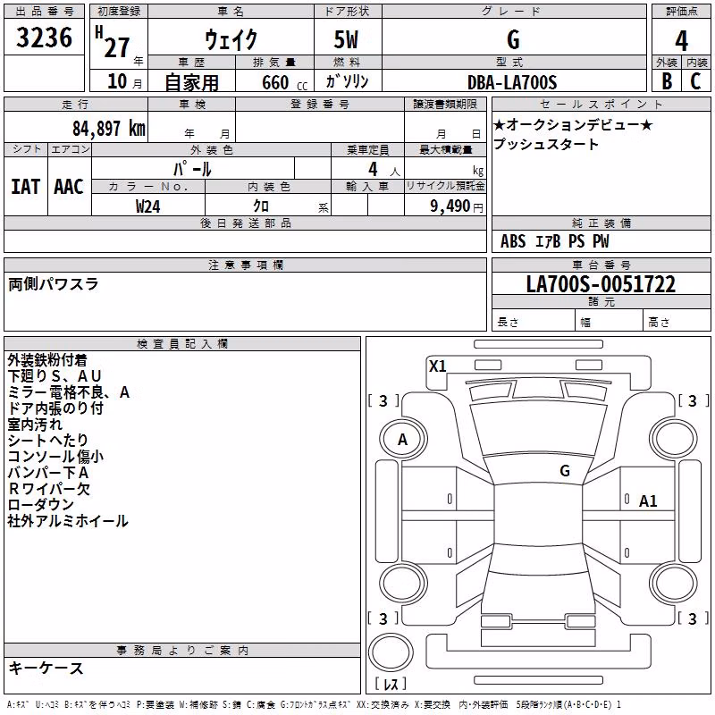 DAIHATSU WAKE