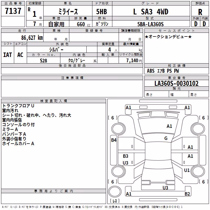DAIHATSU MIRA E:S