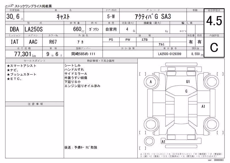DAIHATSU CAST