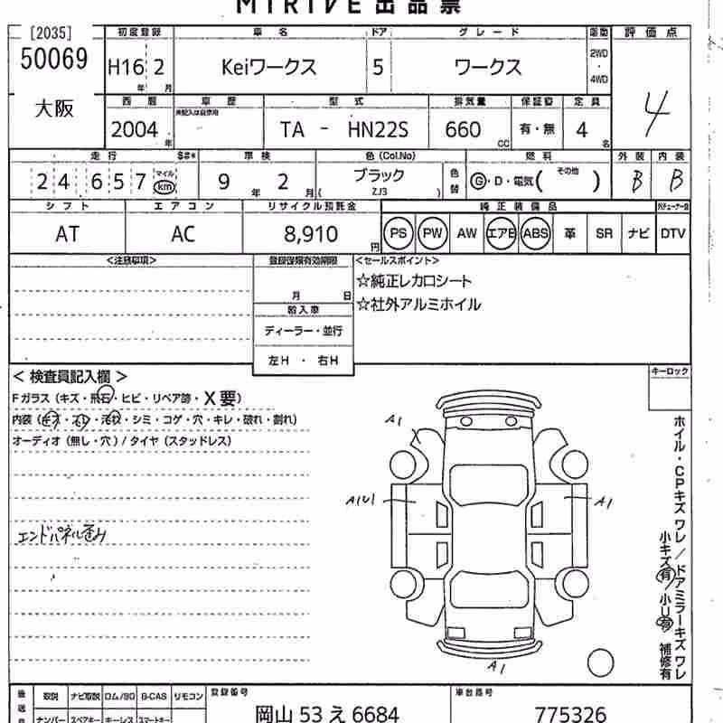 SUZUKI KEI