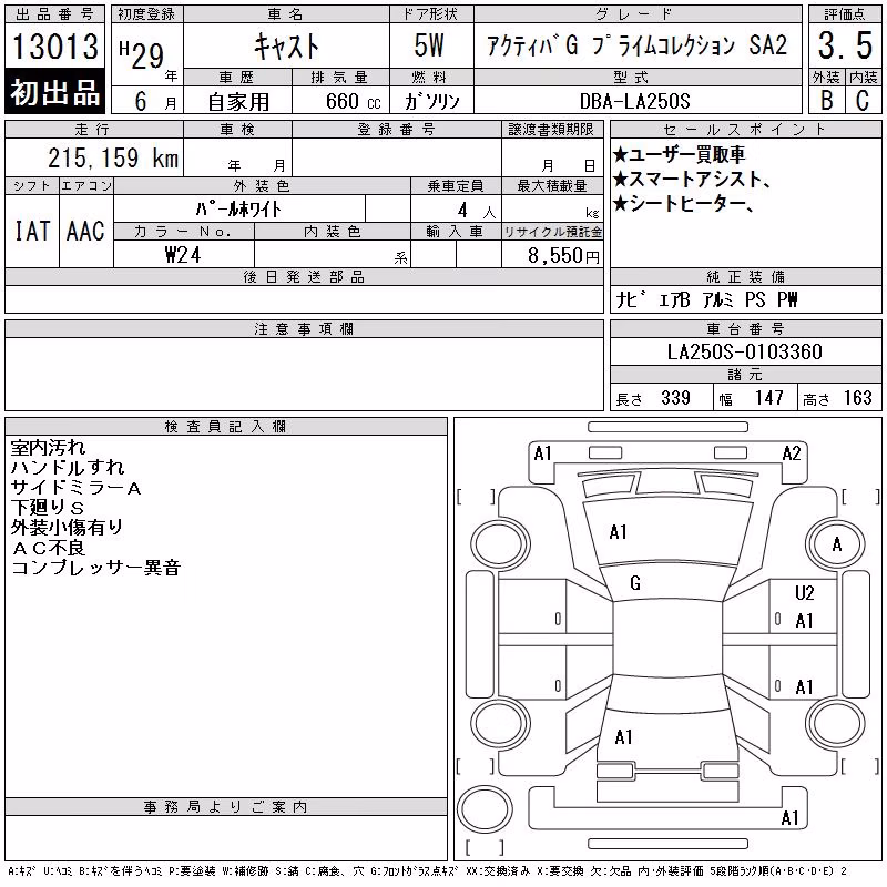 DAIHATSU CAST