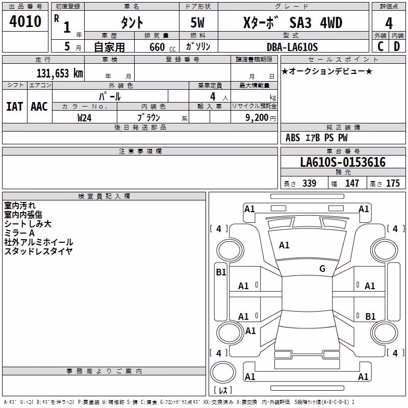 DAIHATSU TANTO