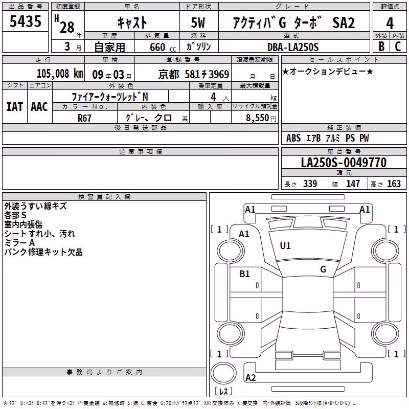 DAIHATSU CAST