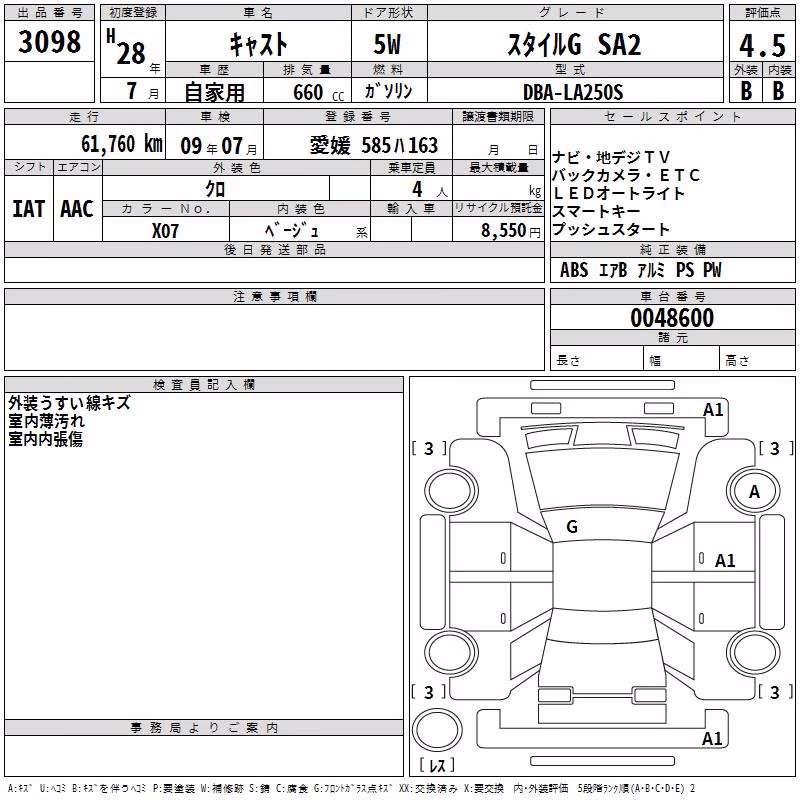 DAIHATSU CAST