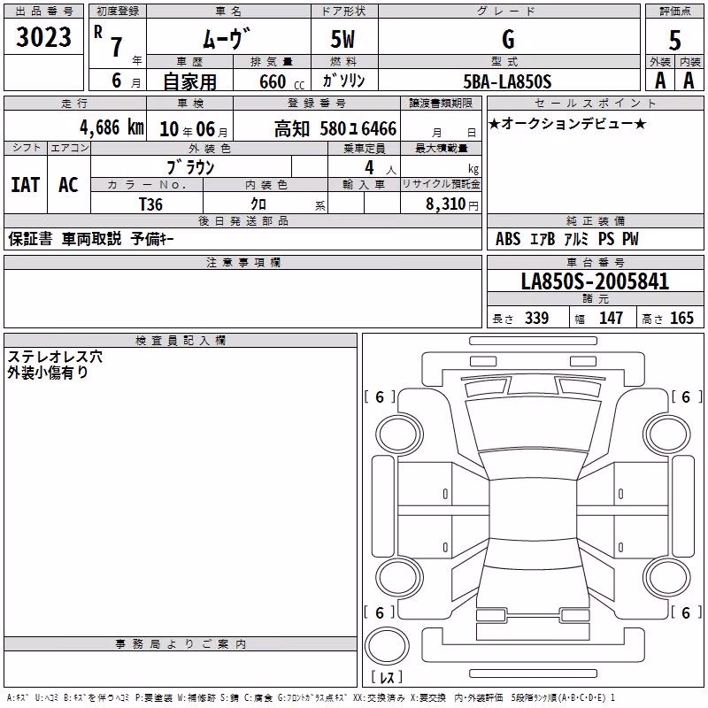 DAIHATSU MOVE