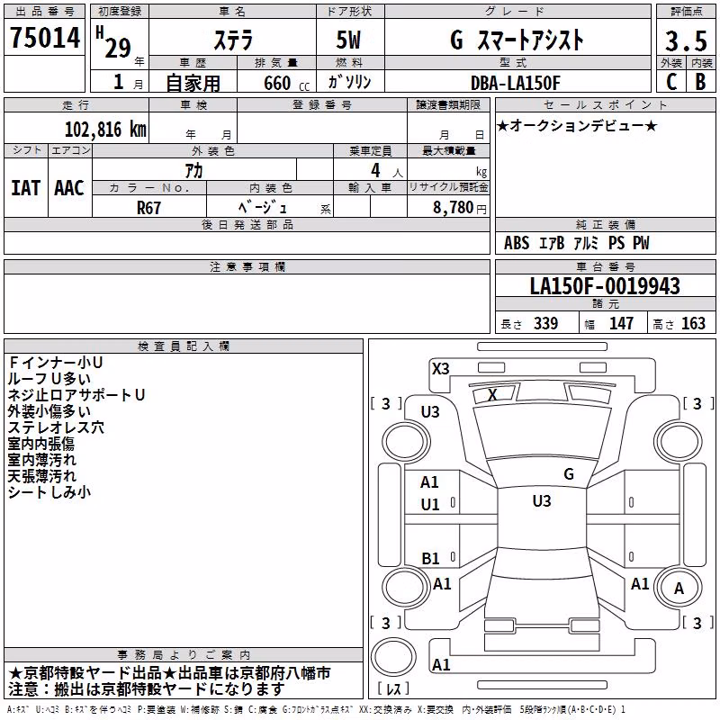 SUBARU STELLA