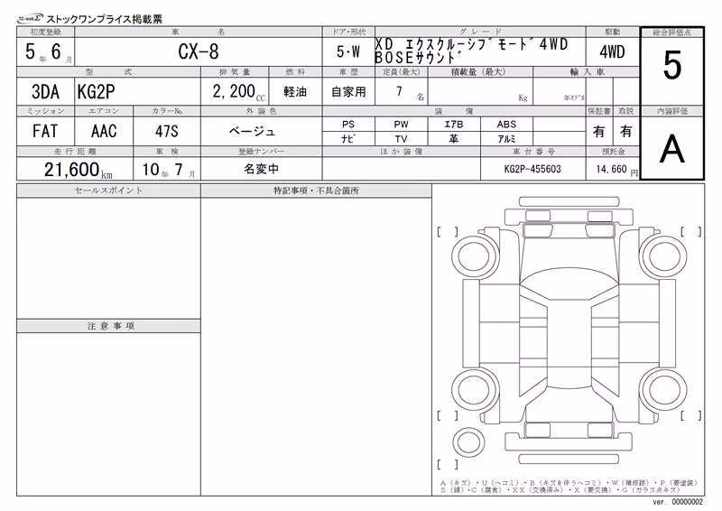 MAZDA CX-8