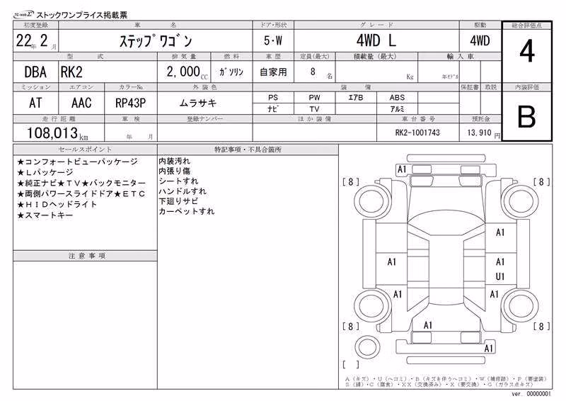 HONDA STEPWGN