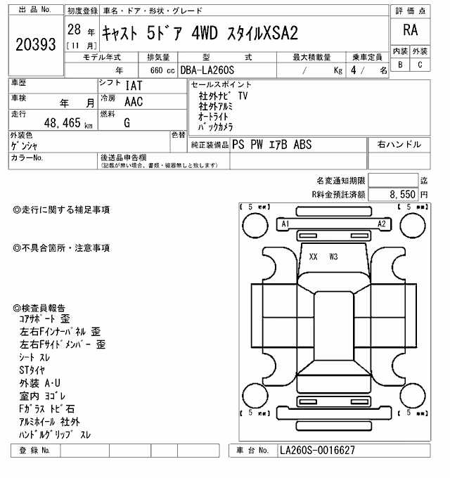 DAIHATSU CAST