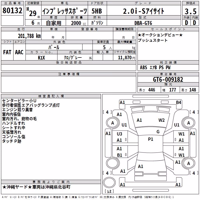 SUBARU IMPREZA