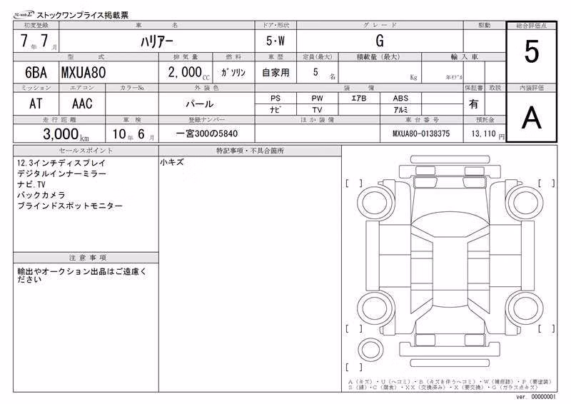 TOYOTA HARRIER