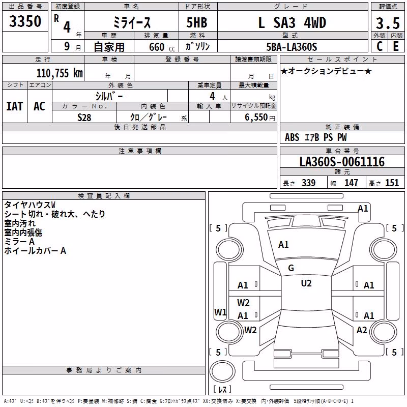 DAIHATSU MIRA E:S