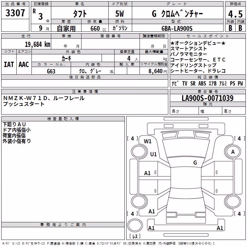 DAIHATSU TAFT