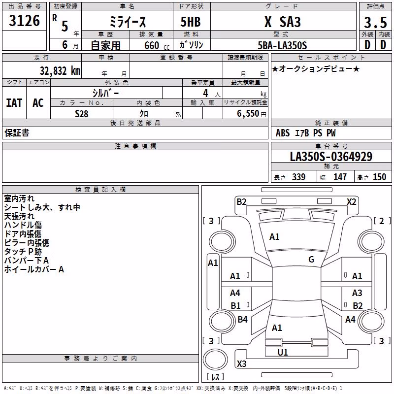 DAIHATSU MIRA E:S