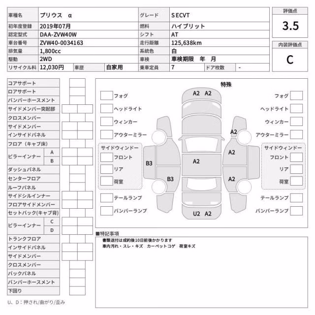 TOYOTA PRIUS ALPHA