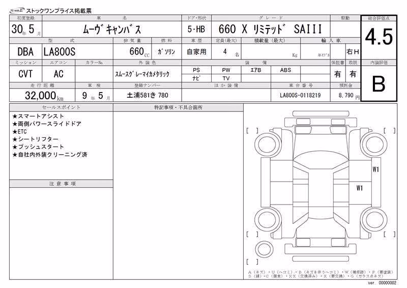 DAIHATSU MOVE CANBUS