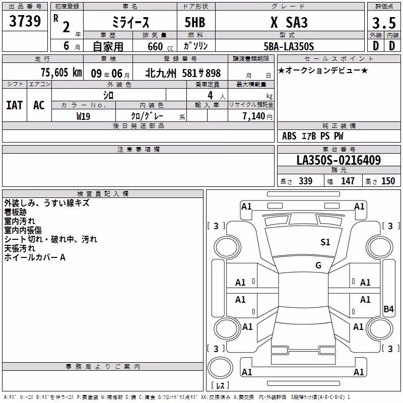 DAIHATSU MIRA E:S