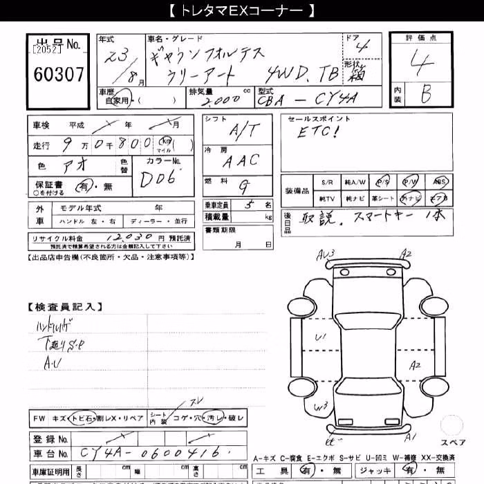 MITSUBISHI GALANT FORTIS