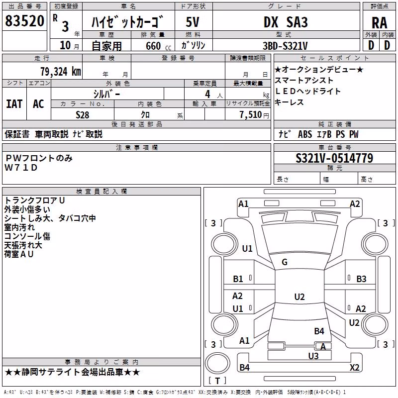 DAIHATSU HIJET