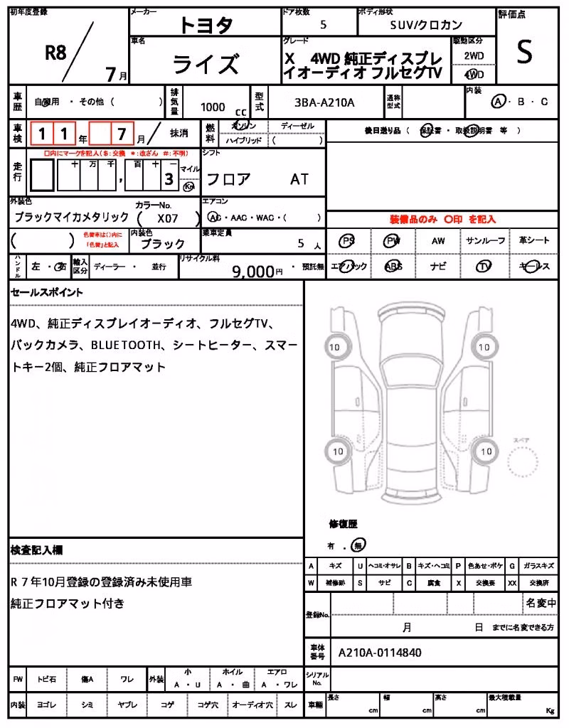 TOYOTA RAIZE