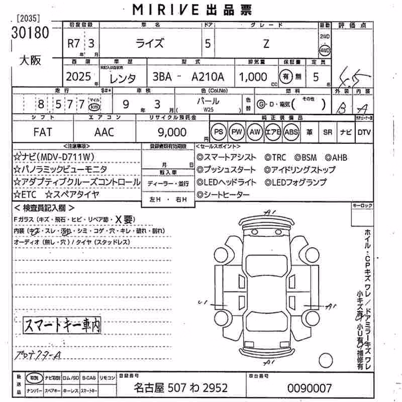 TOYOTA RAIZE
