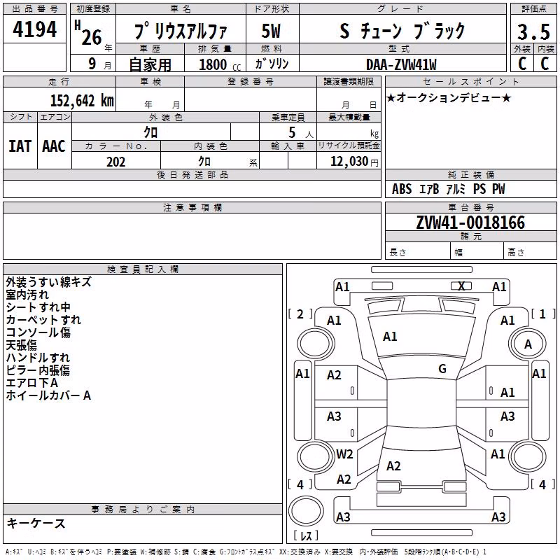 TOYOTA PRIUS ALPHA