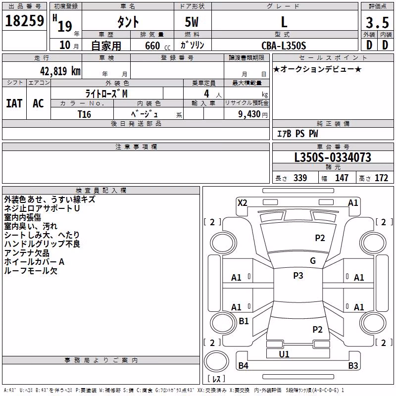 DAIHATSU TANTO