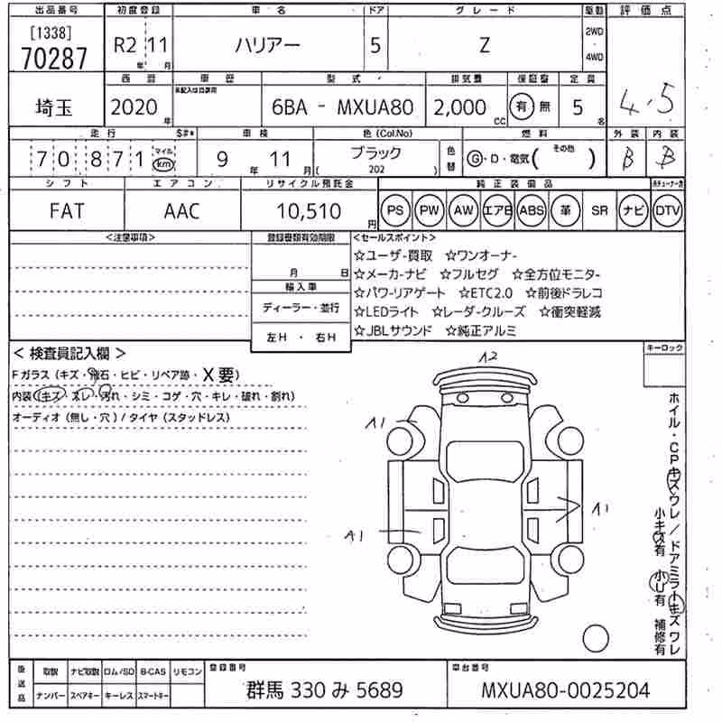 TOYOTA HARRIER
