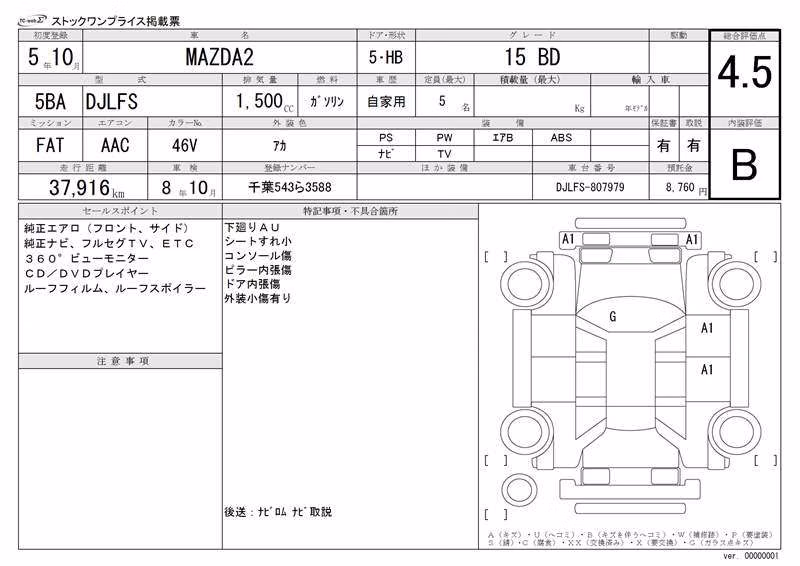 MAZDA MAZDA2