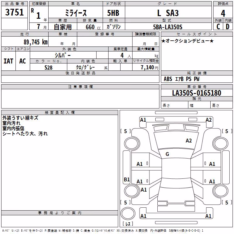 DAIHATSU MIRA E:S