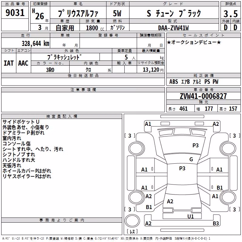 TOYOTA PRIUS ALPHA