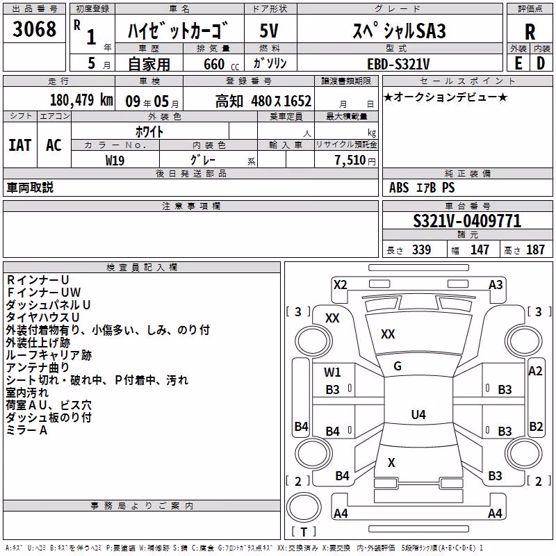 DAIHATSU HIJET