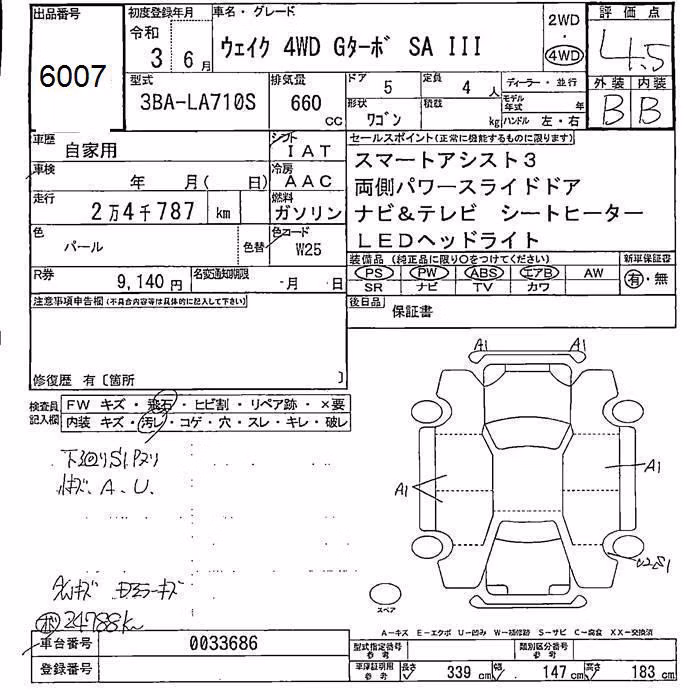 DAIHATSU WAKE