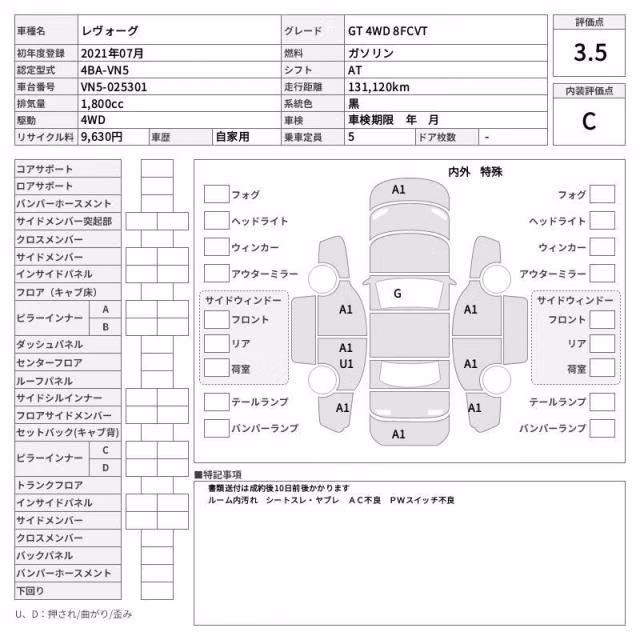 SUBARU LEVORG
