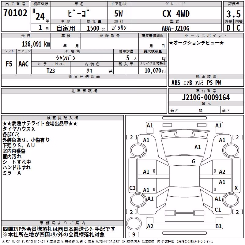 DAIHATSU BE-GO