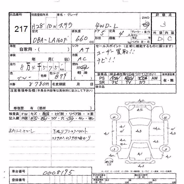 SUBARU STELLA