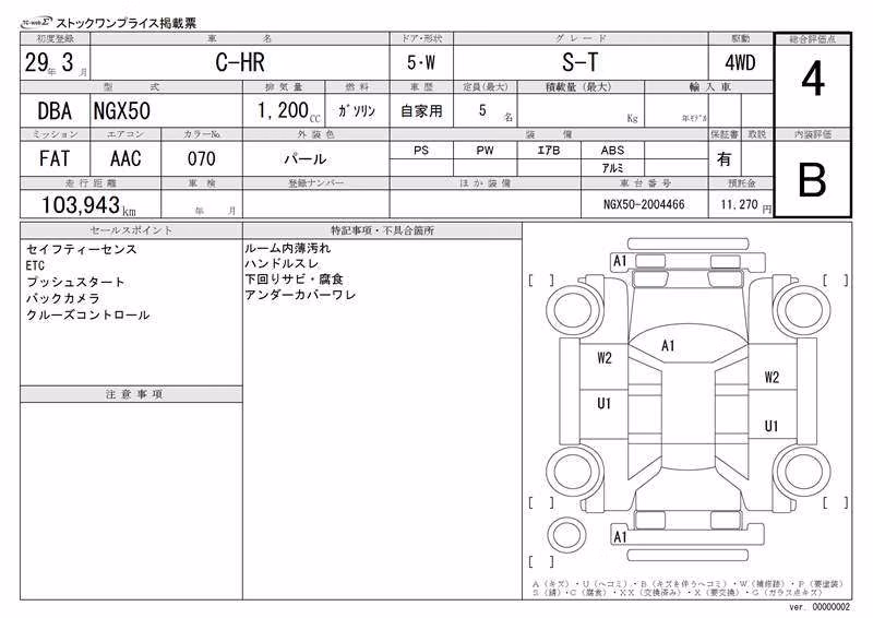 TOYOTA C-HR
