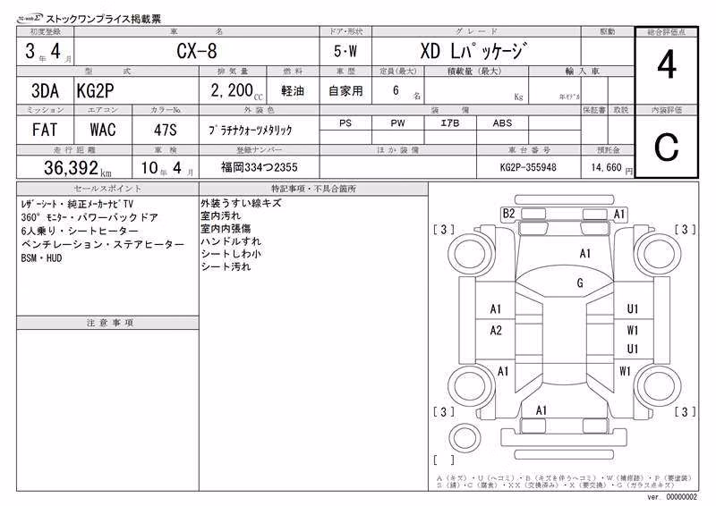 MAZDA CX-8