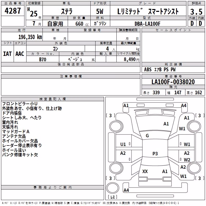 SUBARU STELLA