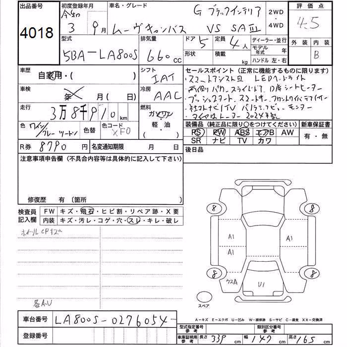 DAIHATSU MOVE CANBUS