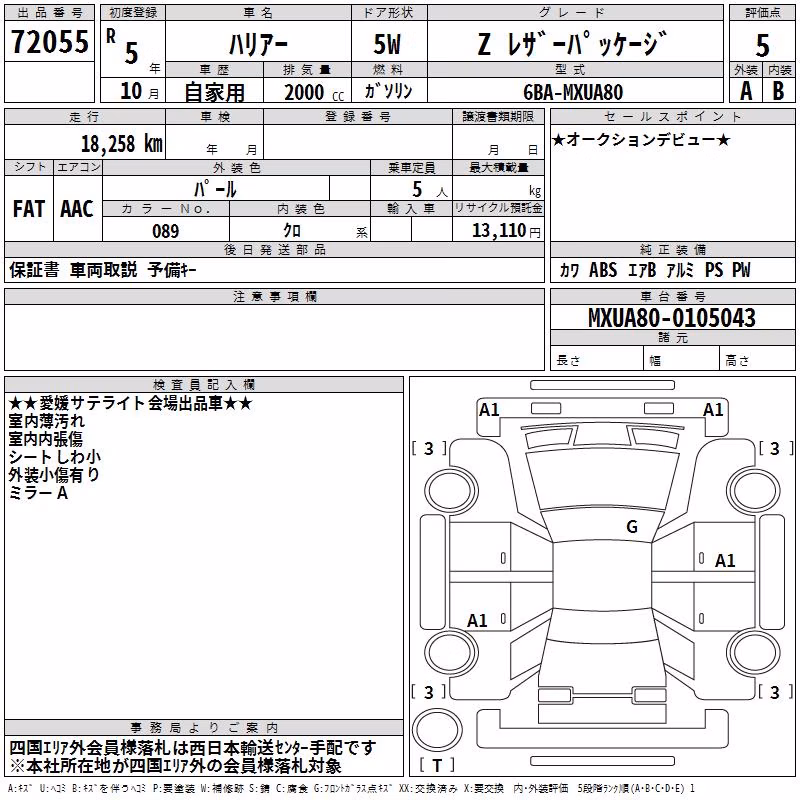 TOYOTA HARRIER