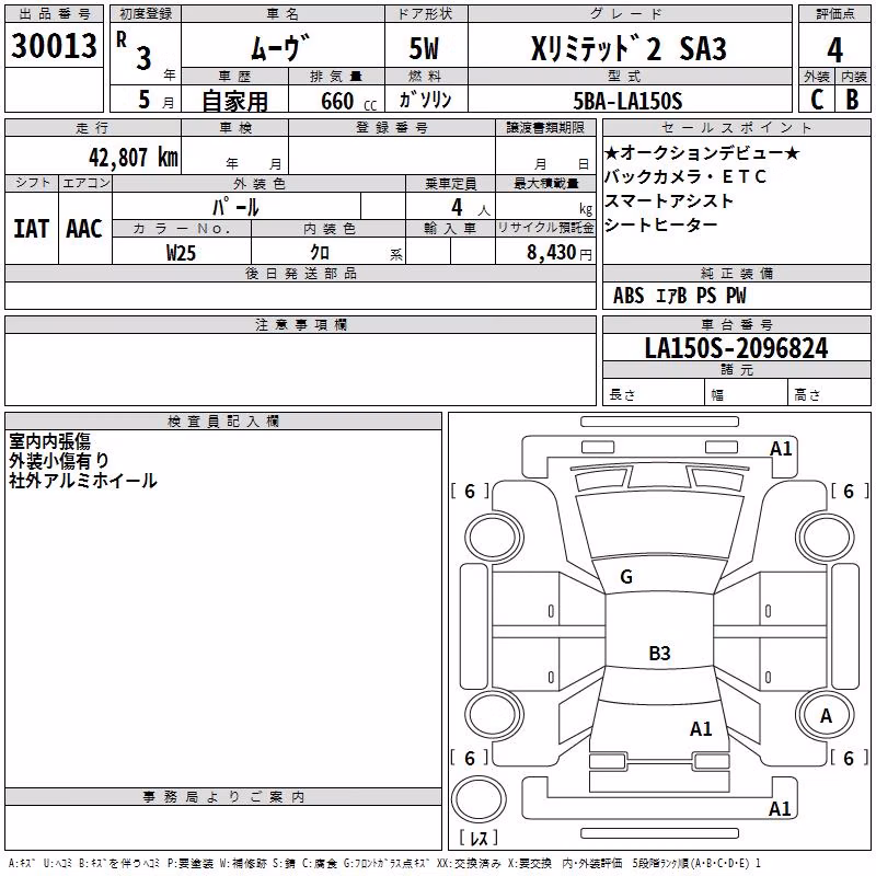 DAIHATSU MOVE