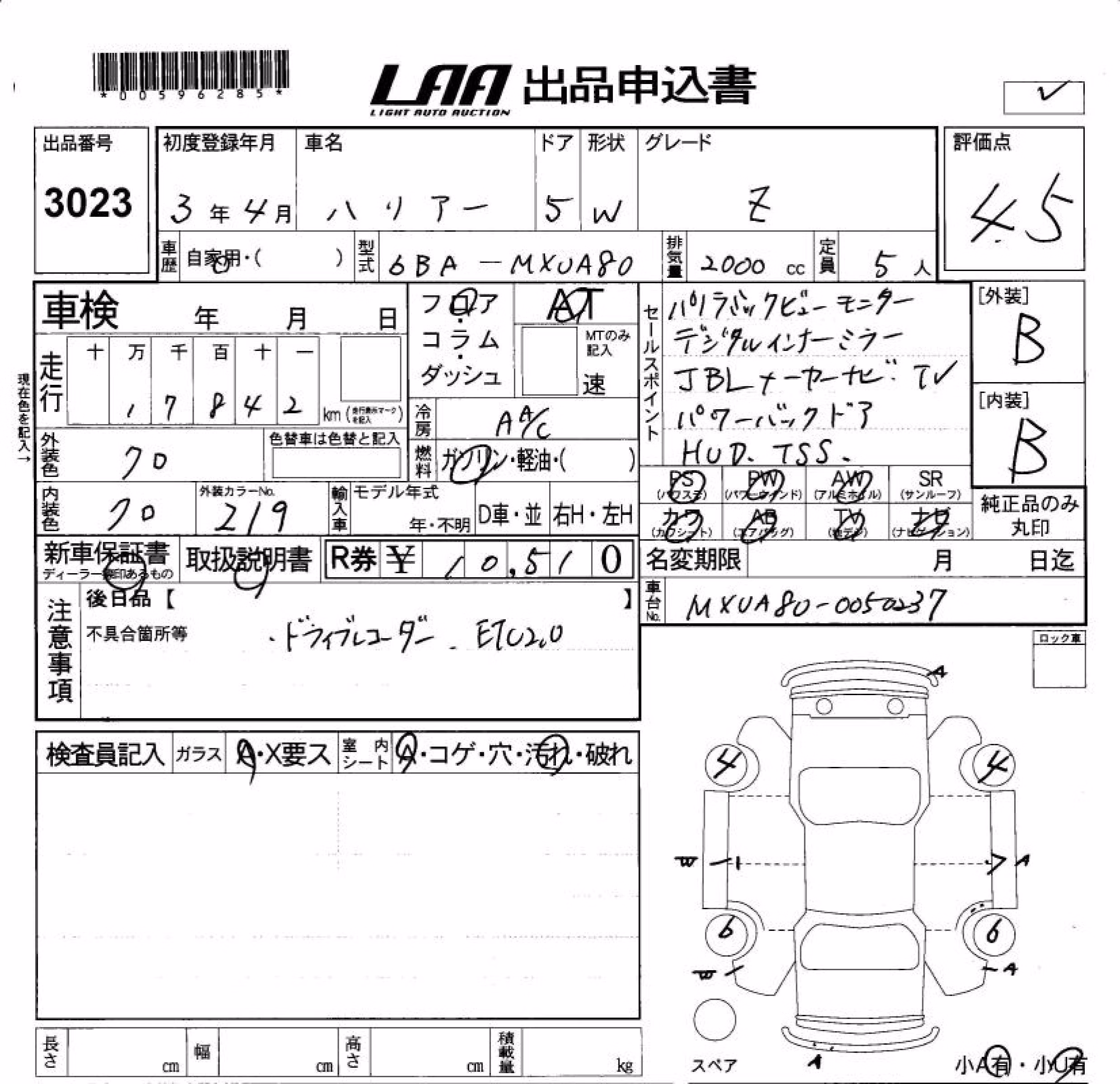 TOYOTA HARRIER