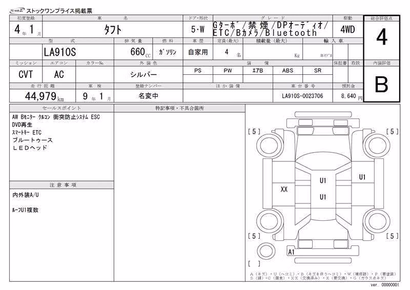 DAIHATSU TAFT