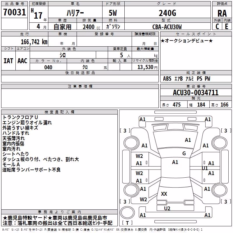 TOYOTA HARRIER
