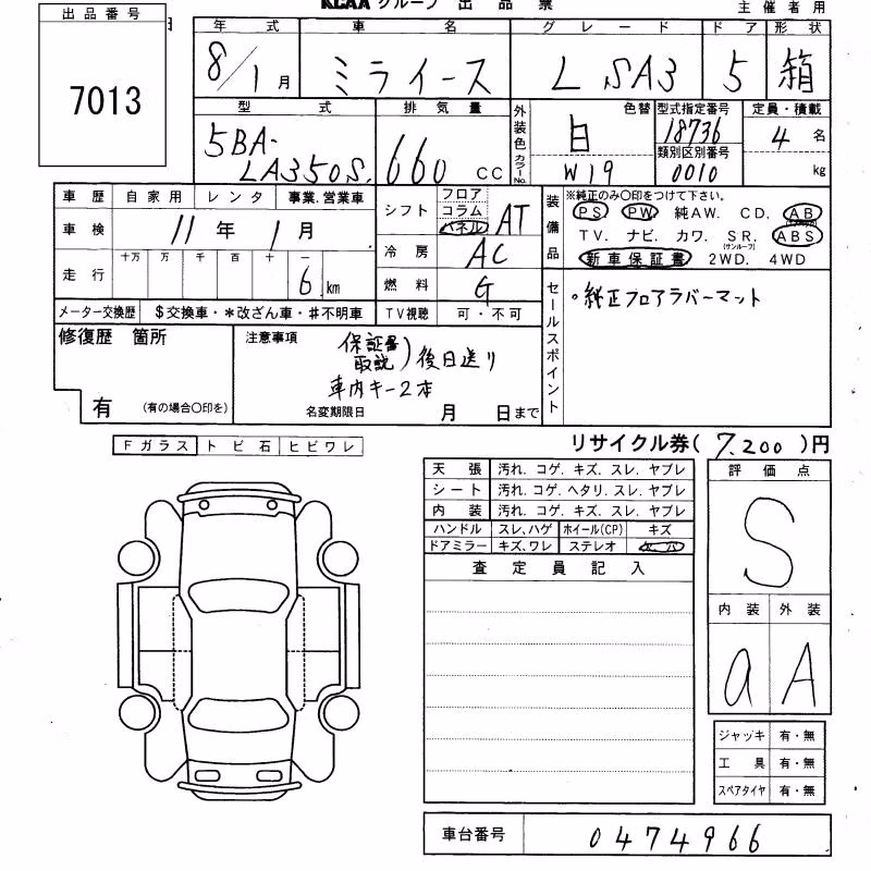 DAIHATSU MIRA E:S