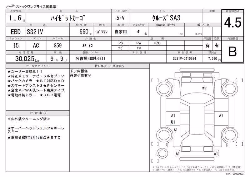 DAIHATSU HIJET